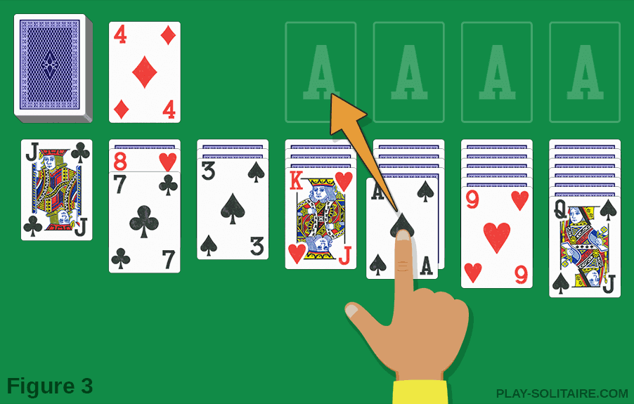 How to Play Free Online Solitaire Games